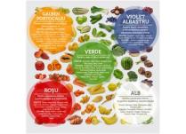 Cum te ajută culoarea legumelor să previi anumite boli